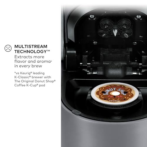Keurig K-Supreme Single Serve K-Cup Pod Coffee Maker, MultiStream Technology, 4 Brew Sizes, 66oz Dual-Position Removable Reservoir, Gray - My Kitchen Products