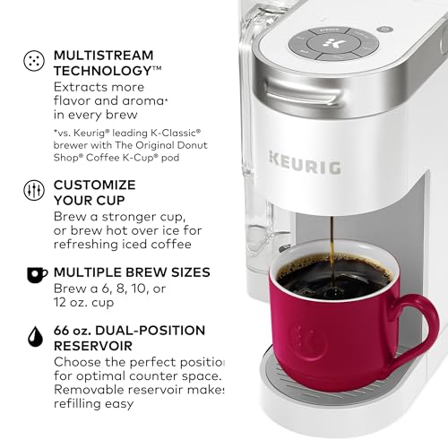 Keurig K-Supreme Single Serve K-Cup Pod Coffee Maker, MultiStream Technology, 4 Brew Sizes, 66oz Dual-Position Removable Reservoir, White - My Kitchen Products