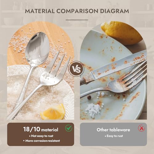 KINGSTONE 5 Piece Serving Utensils Set, 18/10 Stainless Steel Serving Utensils Large, Serving Spoon, Slotted Spoon, Fork, Tong, Cake Server for Buffet, Parties, Kitchen,Entertaining, Wedding - My Kitchen Products