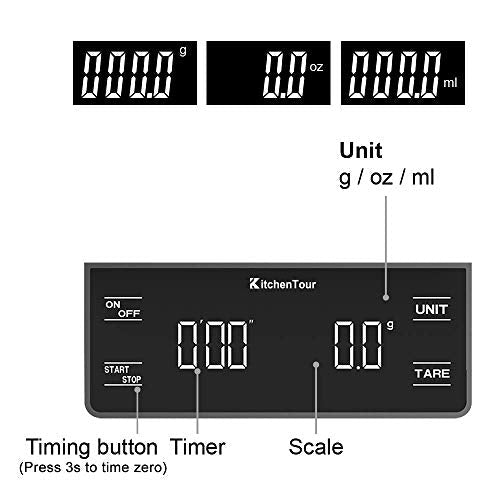 KitchenTour Coffee Scale with Timer 3kg/0.1g High Precision Pour Over Drip Espresso Scale with Back-Lit LCD Display (Batteries Included) - My Kitchen Products