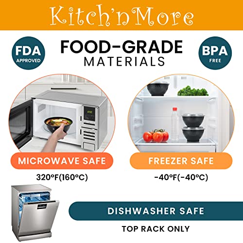 Kitch’nMore 36oz Extra-Thick Meal Prep Bowls with Lids, Plastic Containers with Clear Covers for Noodles, Poke Bowl, Salad, Soup - Freezer, Microwave & Dishwasher-Safe (30Pack) - My Kitchen Products