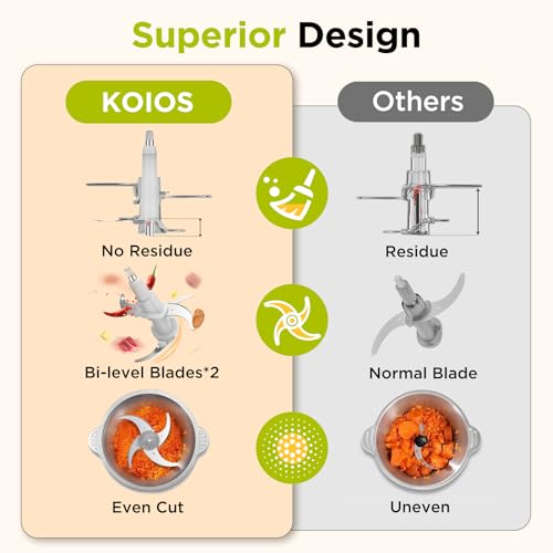 KOIOS Food Processor, 500W Electric Food Chopper with 2 Bowls (8 Cup+8 Cup) & 2 Bi-Level Blades&, Small Electric Grinder Meat Processor for Nuts, Meat, Onion, Garlic, Baby Food, Black - My Kitchen Products