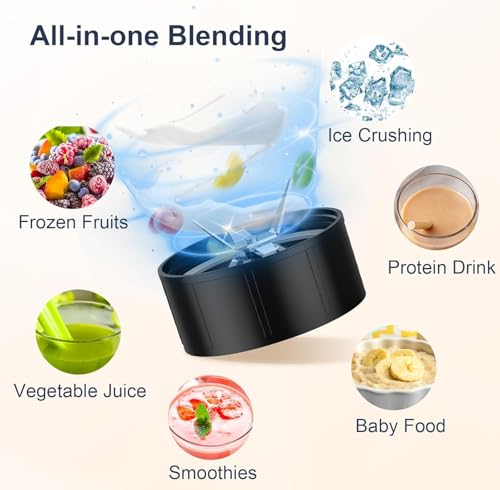 KOIOS Smoothie Blender, 900W Personal Blender for Shakes and Smoothies for Kitchen with 2 Portable Cups 22oz, Single Serve Smoothies Maker Mixer for Juices, Nutritious Recipe, Grey Blue - My Kitchen Products