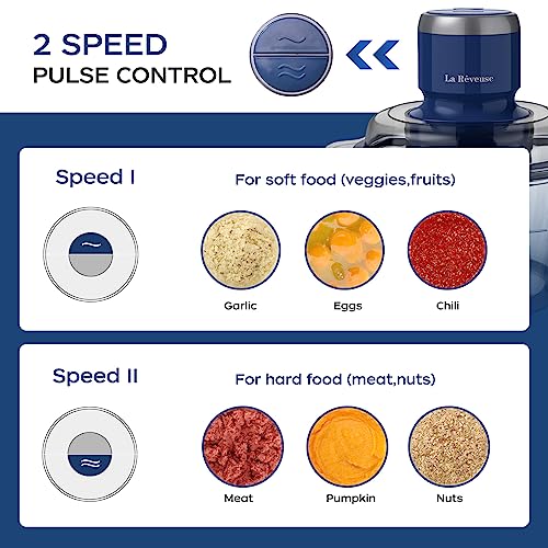 La Reveuse Food Processor,Electric Food Chopper with 7-Cup (1.7L) Glass Bowl, 4 Bi-Level Blades for Chopping,Grinding,Mincing,Whisking,Meal Prep,300W,Blue - My Kitchen Products