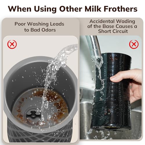Large Electric Milk Frother and Steamer, 16.9oz/500ml Milk Steamer and Frother for Latte or Hot Chocolate, Dishwasher Safe, BPA Free, 6 Functions, Enjoy Perfect Milk Froth in 2 Min (White-Glass) - My Kitchen Products