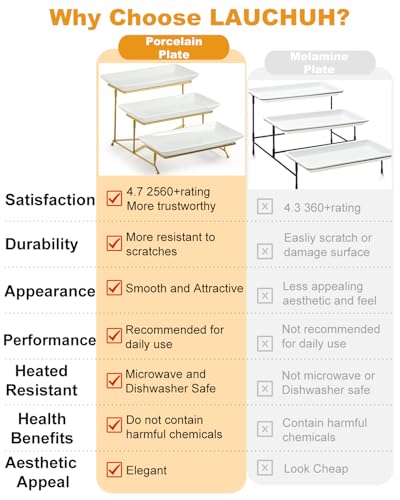 LAUCHUH 3 Tier Serving Tray, Porcelain Serving Platter Tier Serving Stand with Collapsible Sturdier Rack, Serving Trays and Platters Dessert Party Display Set for Father's Day, Gold, 12 Inch - My Kitchen Products