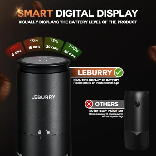 LEBURRY Burr Coffee Grinder - Portable Espresso Grinder with Stainless Steel Conical Mill for Travel, Camping - Cordless/Rechargeable Electric Coffee Bean Grinders with 38 Adjustable Grind Settings - My Kitchen Products