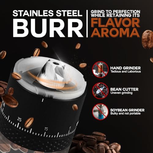 LEBURRY Burr Coffee Grinder - Portable Espresso Grinder with Stainless Steel Conical Mill for Travel, Camping - Cordless/Rechargeable Electric Coffee Bean Grinders with 38 Adjustable Grind Settings - My Kitchen Products