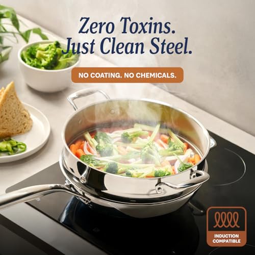 LEGEND COOKWARE 5-Ply Stainless Steel Cookware Set, 14-Piece Pots and Pans Set - Induction Compatible, Oven Safe 800°F - Non-Toxic, No Coatings - Built to Last Generations - My Kitchen Products