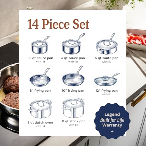 LEGEND COOKWARE 5-Ply Stainless Steel Cookware Set, 14-Piece Pots and Pans Set - Induction Compatible, Oven Safe 800°F - Non-Toxic, No Coatings - Built to Last Generations - My Kitchen Products