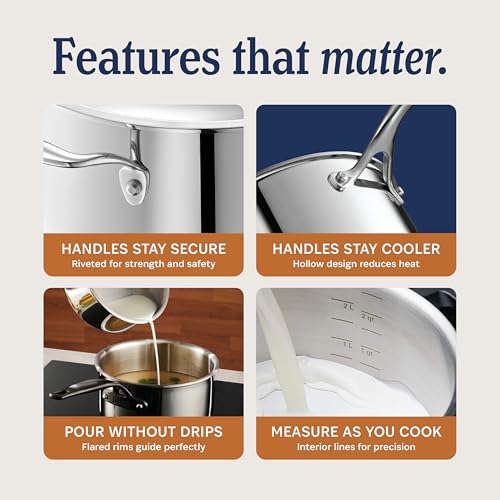 LEGEND COOKWARE 5-Ply Stainless Steel Cookware Set, 14-Piece Pots and Pans Set - Induction Compatible, Oven Safe 800°F - Non-Toxic, No Coatings - Built to Last Generations - My Kitchen Products