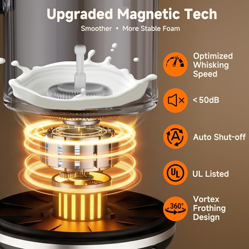 LIFEGETTER Milk Frother and Steamer 6-in-1 Electric Milk Frother 420ml/14.2oz Automatic Hot and Cold Foam Maker with Temp Contro Milk Warmer for Latte Cappuccino Macchiato Hot Chocolate Yogurt - My Kitchen Products