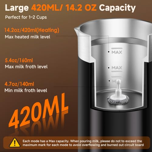 LIFEGETTER Milk Frother and Steamer 6-in-1 Electric Milk Frother 420ml/14.2oz Automatic Hot and Cold Foam Maker with Temp Contro Milk Warmer for Latte Cappuccino Macchiato Hot Chocolate Yogurt - My Kitchen Products