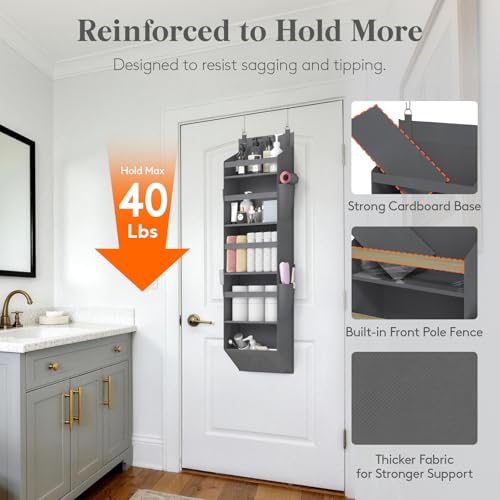 Lifewit 1 Pack Over the Door Organizer, 5 Section Clear Window Hanging Storage with 4 Side Pockets, Sturdy Anti Tilt 40 lbs Load Behind Door for Closet, Bedroom, Bathroom, Nursery, Dorm, Dark Gray - My Kitchen Products