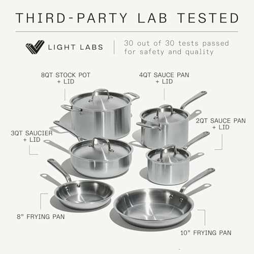 Made In Cookware - 10 Piece Stainless Steel Pot and Pan Set - 5 Ply Clad - Includes Stainless Steel Frying Pans, Saucepans, Saucier and Stock Pot W/Lid - Professional Cookware - Crafted in Italy - My Kitchen Products