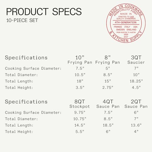 Made In Cookware - 10 Piece Stainless Steel Pot and Pan Set - 5 Ply Clad - Includes Stainless Steel Frying Pans, Saucepans, Saucier and Stock Pot W/Lid - Professional Cookware - Crafted in Italy - My Kitchen Products