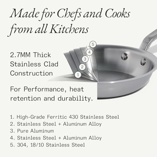 Made In Cookware - 10 Piece Stainless Steel Pot and Pan Set - 5 Ply Clad - Includes Stainless Steel Frying Pans, Saucepans, Saucier and Stock Pot W/Lid - Professional Cookware - Crafted in Italy - My Kitchen Products