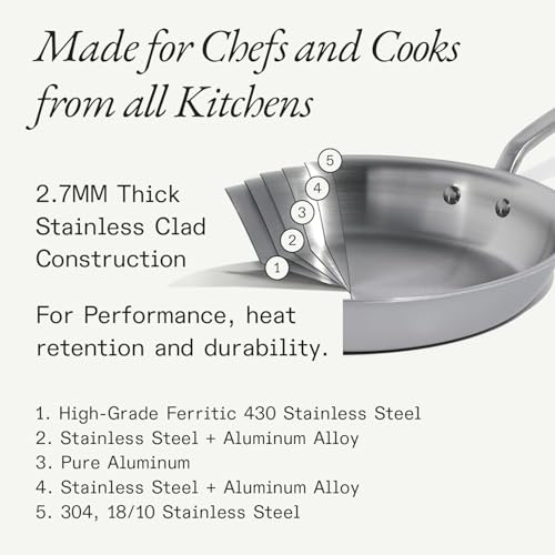 Made In Cookware - 3-Piece (Includes 8",10",12") Stainless Frying Pan Set - 5 Ply Stainless Clad - Professional Cookware - Crafted in Italy - Induction Compatible - My Kitchen Products