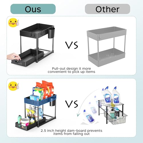 Madoalker 2 Pack Under Sink Organizer with Pull-Out Drawer, Black - My Kitchen Products