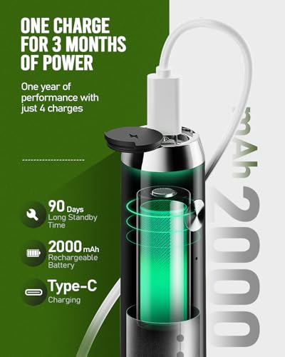 Maestri House Rechargeable Milk Frother, LunaFro NS 2-Speed Handheld Electric Foam Maker Waterproof Detachable Stainless Steel Whisk Drink Mixer Foamer for Lattes, Cappuccino, No Stand - My Kitchen Products