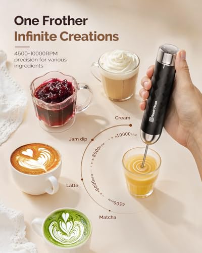 Maestri House Rechargeable Milk Frother with Stepless Speed Control, LunaFro 2.0 Handheld Electric Foam Maker Waterproof Drink Mixer Foamer for Lattes, Cappuccino - My Kitchen Products