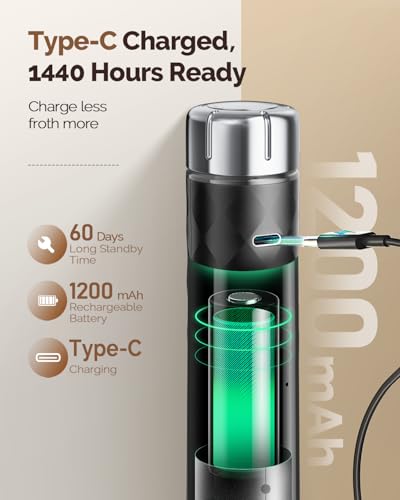 Maestri House Rechargeable Milk Frother with Stepless Speed Control, LunaFro 2.0 Handheld Electric Foam Maker Waterproof Drink Mixer Foamer for Lattes, Cappuccino - My Kitchen Products