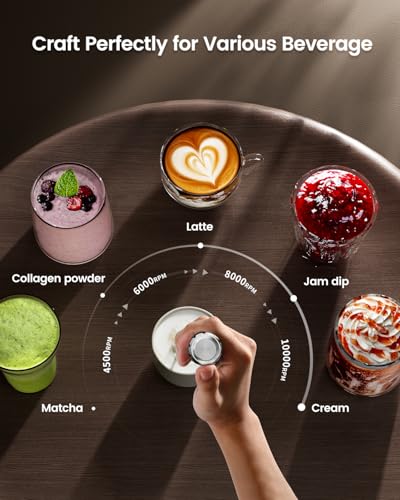 Maestri House Rechargeable Milk Frother with Stepless Speed Control, LunaFro Max Handheld Electric Foam Maker Waterproof Drink Mixer Foamer with Stand & Detachable Whisks for Lattes, Cappuccino - My Kitchen Products