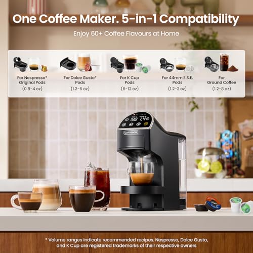 Magician2 Mini Coffee Maker compatible with Keurig K Cup, Nespresso Original, Dolce Gusto, ESE Pods | LED Touchscreen, Customizable Brewing, 20 Bar, 42 oz | Espresso Coffee Machine for Home & Office - My Kitchen Products