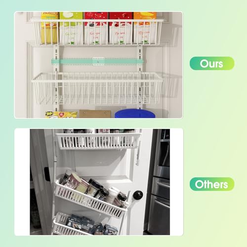 Mefirt White 9-Tier Over The Door Pantry Organizer, Pantry Organization and Storage, Deep Baskets Hanging Heavy-Duty Metal, Wall Spice Rack Seasoning Shelves for Home & Kitchen, Laundry Room Bathroom - My Kitchen Products