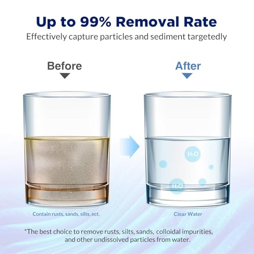 Membrane Solutions 5 Micron 10"x2.5" String Wound Whole House Water Filter Replacement Cartridge Universal Sediment Filters for Well Water - 6 Pack - My Kitchen Products