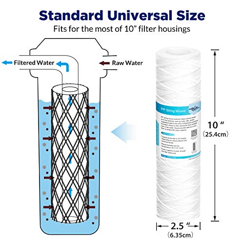 Membrane Solutions 5 Micron 10"x2.5" String Wound Whole House Water Filter Replacement Cartridge Universal Sediment Filters for Well Water - 6 Pack - My Kitchen Products