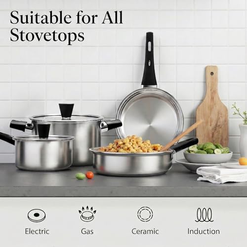 Meythway Stainless Steel Pots and Pans Set Non Toxic, 6PCs Kitchen Cookware Sets with Stay-Cool Handles, Dishwasher Safe&Compatible with All Stovetops(Gas,Electric&Induction) - My Kitchen Products