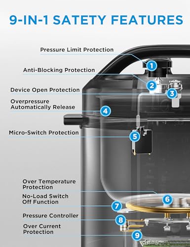 Midea 12-in-1 Electric Pressure Cooker, 8 Quarts, 12 Presets, Multi-Functional Programmable Slow Cooker, Rice Cooker, Steamer, Sauté Pan, Yogurt Maker, and More, Stainless Steel - My Kitchen Products