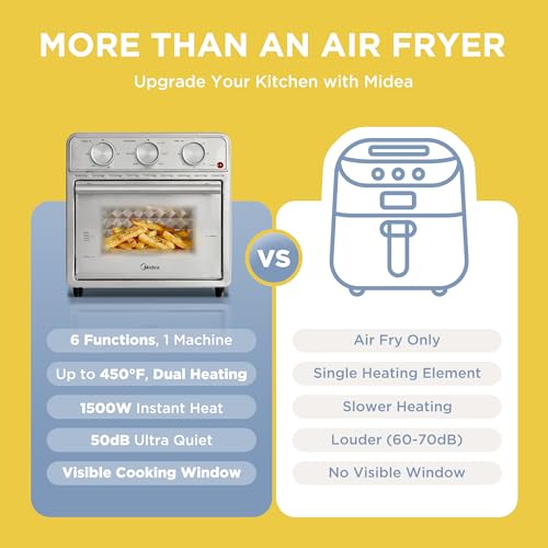 Midea Neo Air Fryer Toaster Oven Combo with Air Fry, Toast, Pizza, Broil, Bake, and Reheat Functions, 12.7 Quarts, Stainless Steel - My Kitchen Products