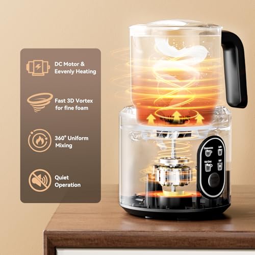 Milk Frother and Steamer with Heating Function - 4-in-1 Automatic Hot & Cold Milk Frother and Warmer, 24Oz/700ML Detachable Stainless Steel Jug with Transparent Lid - My Kitchen Products