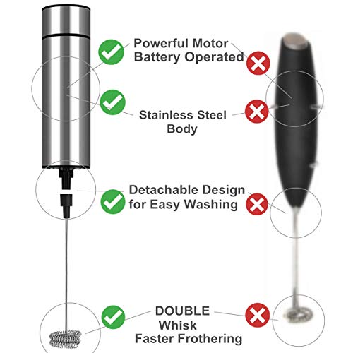 Milk Frother Handheld Battery Operated, Coffee Frother for Milk Foaming, Latte/Cappuccino Frother Mini Frappe Mixer for Drink, Hot Chocolate, Stainless Steel Silver - My Kitchen Products