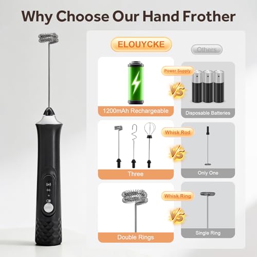 Milk Frother Handheld Rechargeable, Frother Wand Coffee Drink Mixer Electric Whisk 3 Speed Adjustable, Detachable with 3 Stainless Whisks, Hand Mixer for Lattes Cappuccino Hot Chocolate Matcha Egg - My Kitchen Products