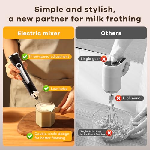 Milk Frother Handheld Rechargeable with Stand Frother Wand Foam Maker 3 Speed Adjustable Hand Mixer with Detachable Stainless 2 Whisks Electric Coffee Frother Stirrer For Latte, Cappuccino, Egg - My Kitchen Products
