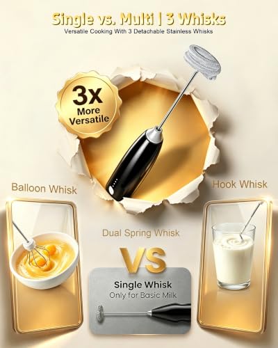 Milk Frother Handheld,Portable Electric Drink Mixer&Wand,Egg Whisk-Black - My Kitchen Products
