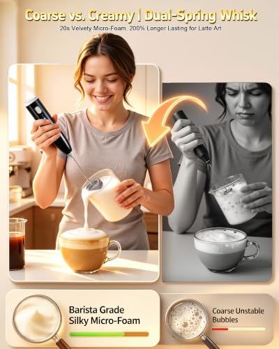 Milk Frother Handheld,Portable Electric Drink Mixer&Wand,Egg Whisk-Black - My Kitchen Products