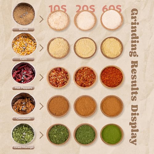 Moongiantgo Grain Mill Grinder Electric 300g Commercial Spice Grinder 1500W Stainless Steel Pulverizer Dry Grinding Machine for Wheat Corn Rice Pepper Herbs Coffee Beans (300g Upright, 110V) - My Kitchen Products