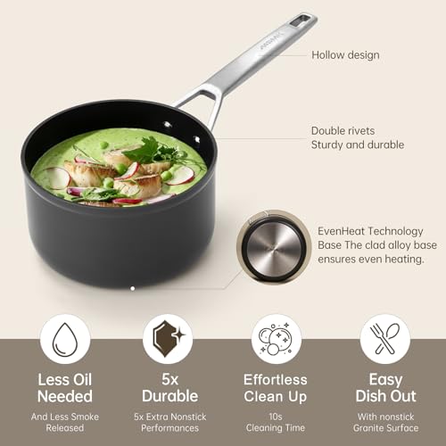 MSMK 1.5 Quart Saucepan with lid, Burnt also Non stick, Induction, Scratch-resistant, Small Cooking Pot - My Kitchen Products