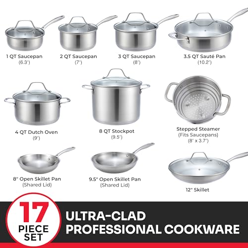 Mueller 17-Piece Stainless Steel Pots and Pans Set – Tri-Ply Ultra-Clad Pro Cookware Set, Induction Ready, Oven Safe, Even-Heat Aluminum Core, Includes Skillets, Saucepans, Dutch Oven, Stockpot - My Kitchen Products