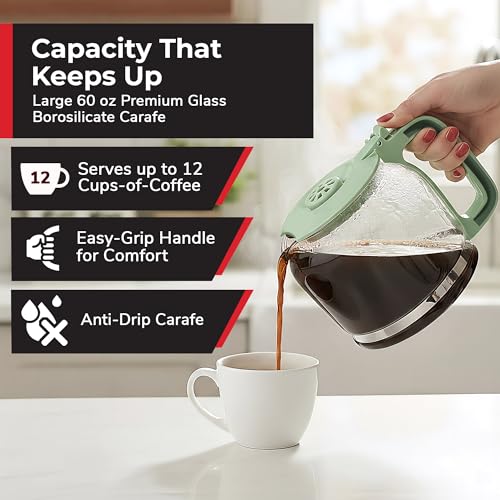 MUELLER HOME 12-Cup Drip Coffee Maker, Green, Borosilicate Carafe - My Kitchen Products