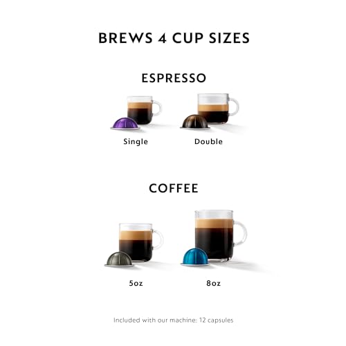 Nespresso Vertuo Coffee and Espresso Maker by Breville, Chrome with Aeroccino Milk Frother - My Kitchen Products