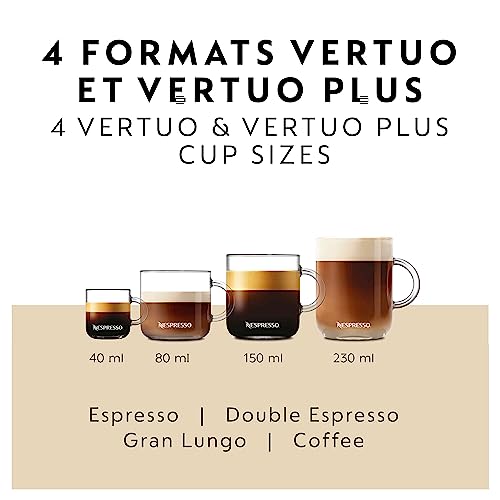 Nespresso Vertuo Coffee and Espresso Maker by Breville, Chrome with Aeroccino Milk Frother - My Kitchen Products