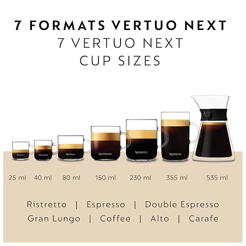 Nespresso Vertuo Next Coffee and Espresso Maker by Breville, with Aeroccino Milk Frother - My Kitchen Products