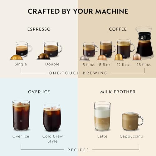 Nespresso Vertuo Next Premium Coffee and Espresso Maker by Breville with Aeroccino Milk Frother - My Kitchen Products