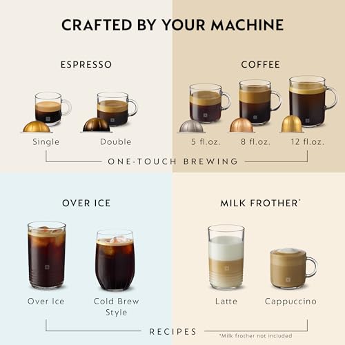 Nespresso Vertuo Plus Coffee and Espresso Maker by Breville, Grey - My Kitchen Products