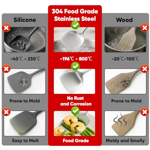 Newness 9 Pcs Cooking Utensils Set, 304 Stainless Steel Kitchen Utensils Set, Metal Kitchen Accessories, Include Soup Ladle, Slotted Skimmer Spoon, Spaghetti Spoon and Spatula, Dishwasher Safe - My Kitchen Products